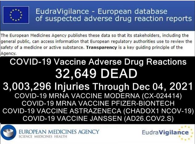 European Data